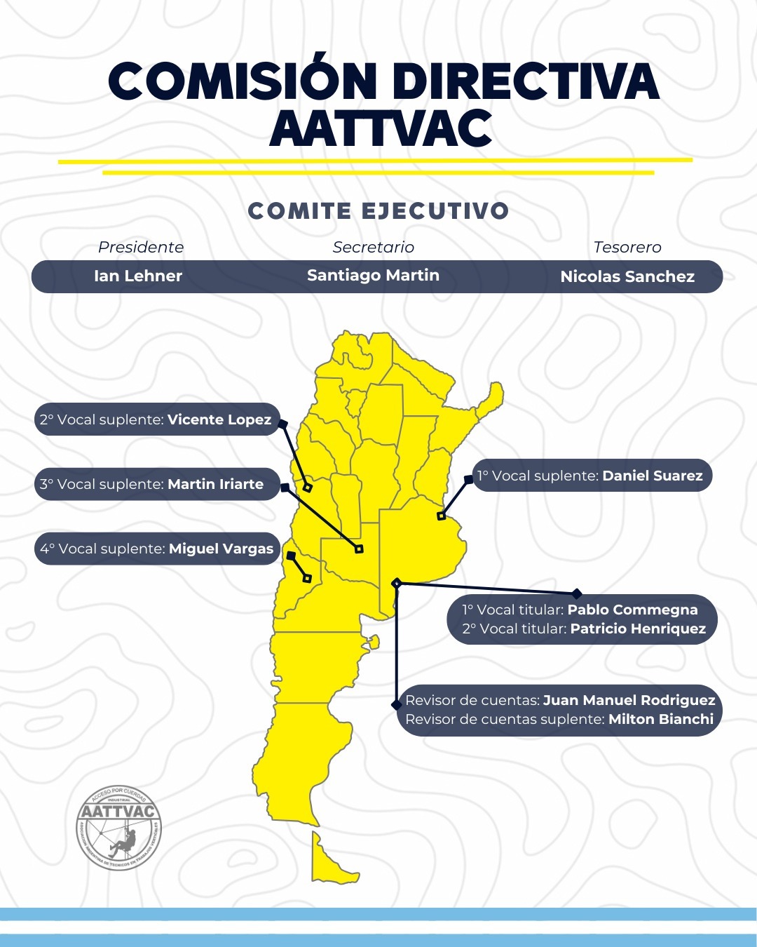 Comisión Directiva AATTVAC